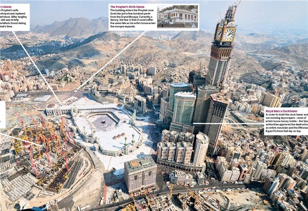 Vandalisme Budaya Situs - Situs Bersejarah di Mekkah