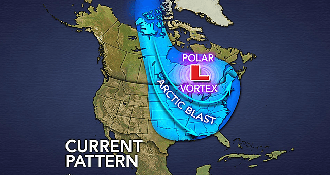 Polar Vortex adalah area luas bertekanan rendah di udara yang ditemukan pada Kutub Utara dan Kutub Selatan