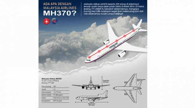 Misteri Dugaan Misi Bunuh Diri Pesawat MH 370