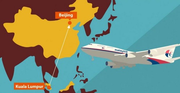 Misteri Hilangnya Pesawat Malaysia Airlines